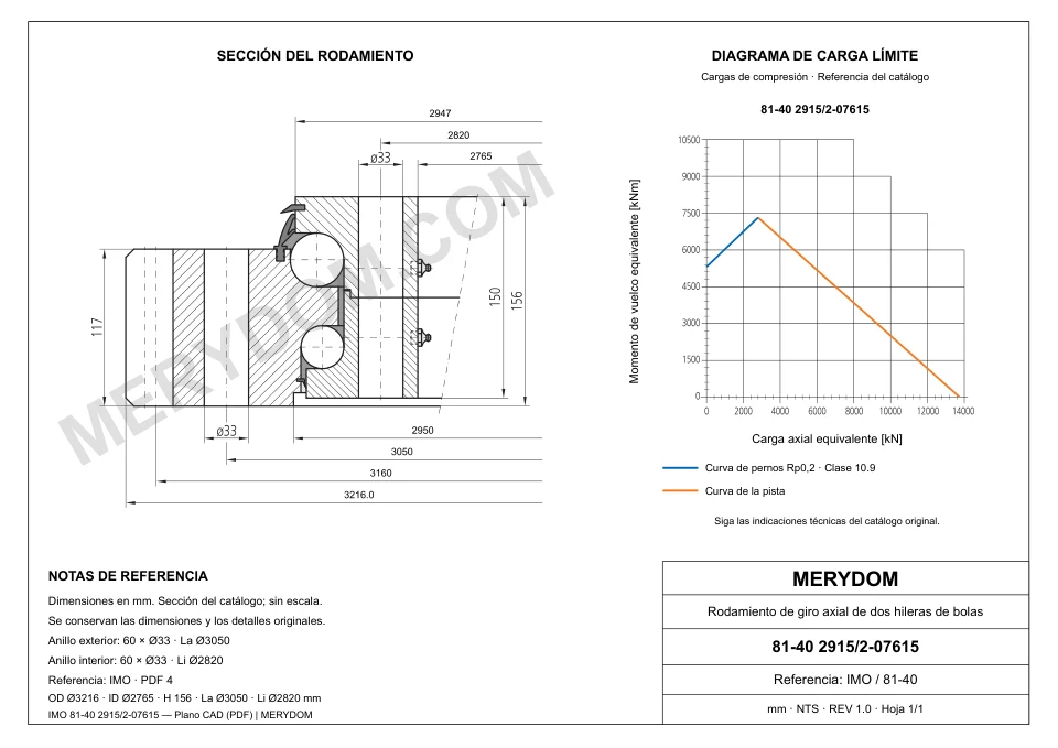 Plano CAD de la corona de giro de sustitución MERYDOM para IMO 81-40 2915/2-07615, con dimensiones y orificios de montaje.