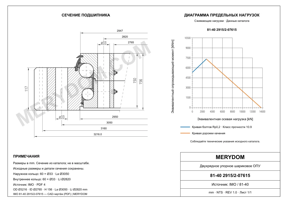 CAD-чертёж опорно-поворотного устройства MERYDOM для замены IMO 81-40 2915/2-07615 с размерами и монтажными отверстиями.