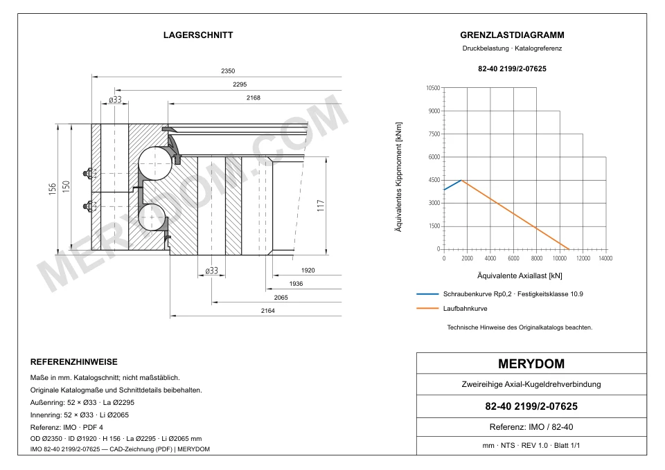 CAD-Zeichnung des MERYDOM-Ersatzdrehkranzes für IMO 82-40 2199/2-07625 mit Abmessungen und Befestigungsbohrungen.