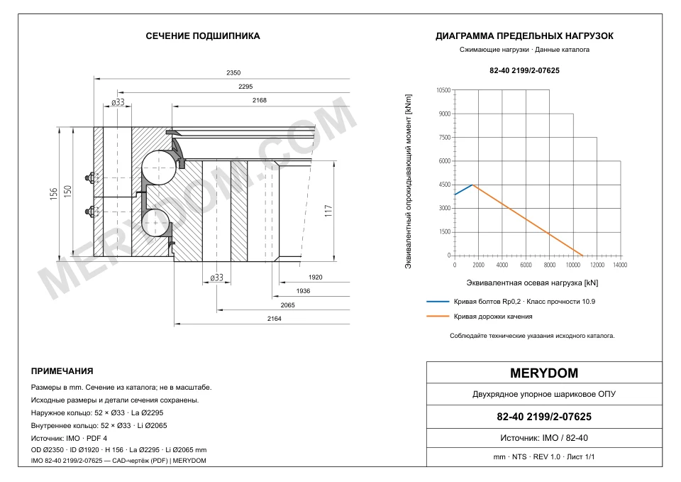 CAD-чертёж опорно-поворотного устройства MERYDOM для замены IMO 82-40 2199/2-07625 с размерами и монтажными отверстиями.