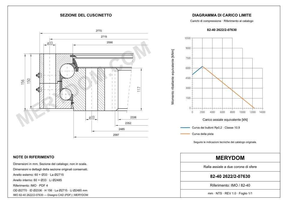 Disegno CAD del cuscinetto di rotazione sostitutivo MERYDOM per IMO 82-40 2622/2-07630, con dimensioni e fori di montaggio.