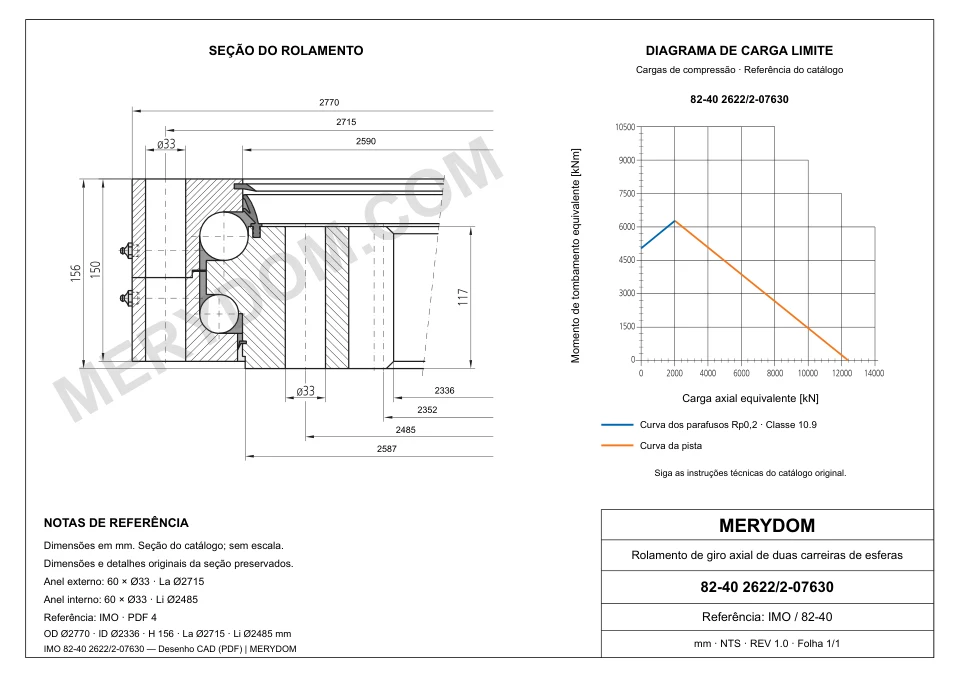 Desenho CAD do rolamento de giro de substituição MERYDOM para IMO 82-40 2622/2-07630, com dimensões e furos de montagem.