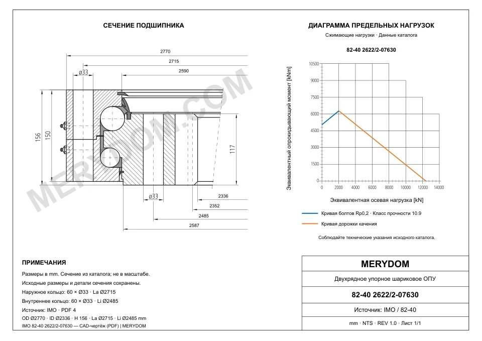 CAD-чертёж опорно-поворотного устройства MERYDOM для замены IMO 82-40 2622/2-07630 с размерами и монтажными отверстиями.