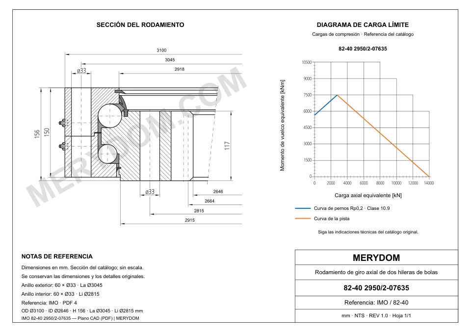 Plano CAD de la corona de giro de sustitución MERYDOM para IMO 82-40 2950/2-07635, con dimensiones y orificios de montaje.