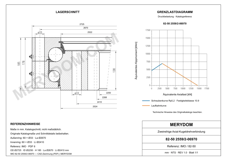 CAD-Zeichnung des MERYDOM-Ersatzdrehkranzes für IMO 82-50 2559/2-06970 mit Abmessungen und Befestigungsbohrungen.