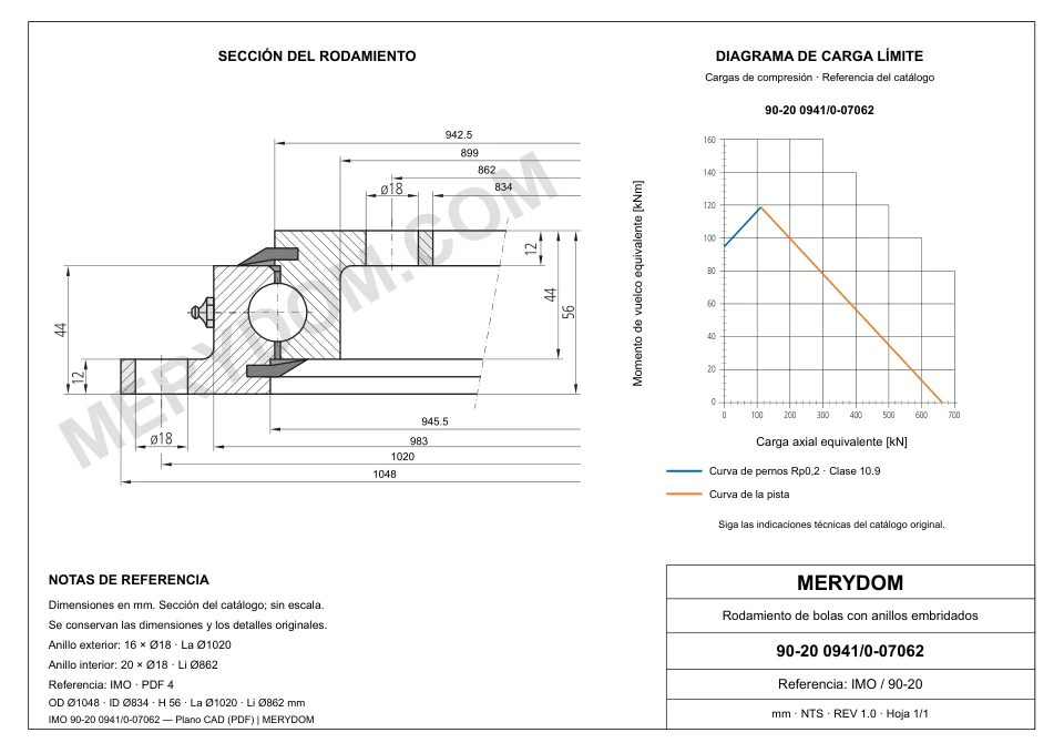 Plano CAD de la corona de giro de sustitución MERYDOM para IMO 90-20 0941/0-07062, con dimensiones y orificios de montaje.