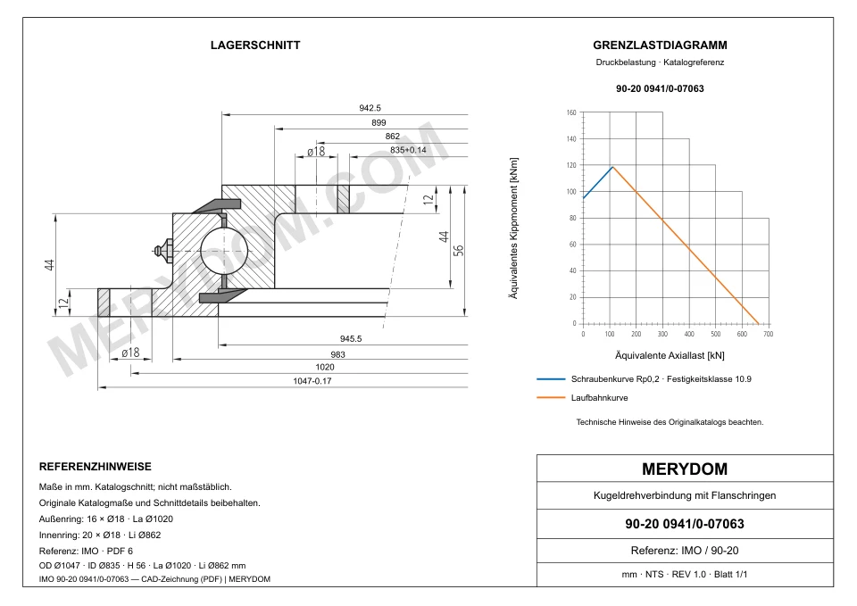 CAD-Zeichnung des MERYDOM-Ersatzdrehkranzes für IMO 90-20 0941/0-07063 mit Abmessungen und Befestigungsbohrungen.