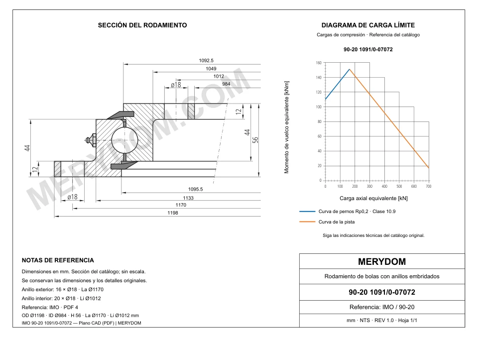 Plano CAD de la corona de giro de sustitución MERYDOM para IMO 90-20 1091/0-07072, con dimensiones y orificios de montaje.