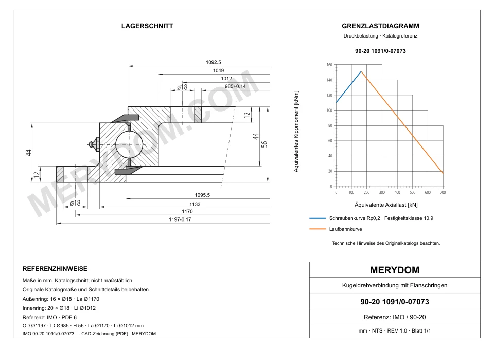 CAD-Zeichnung des MERYDOM-Ersatzdrehkranzes für IMO 90-20 1091/0-07073 mit Abmessungen und Befestigungsbohrungen.