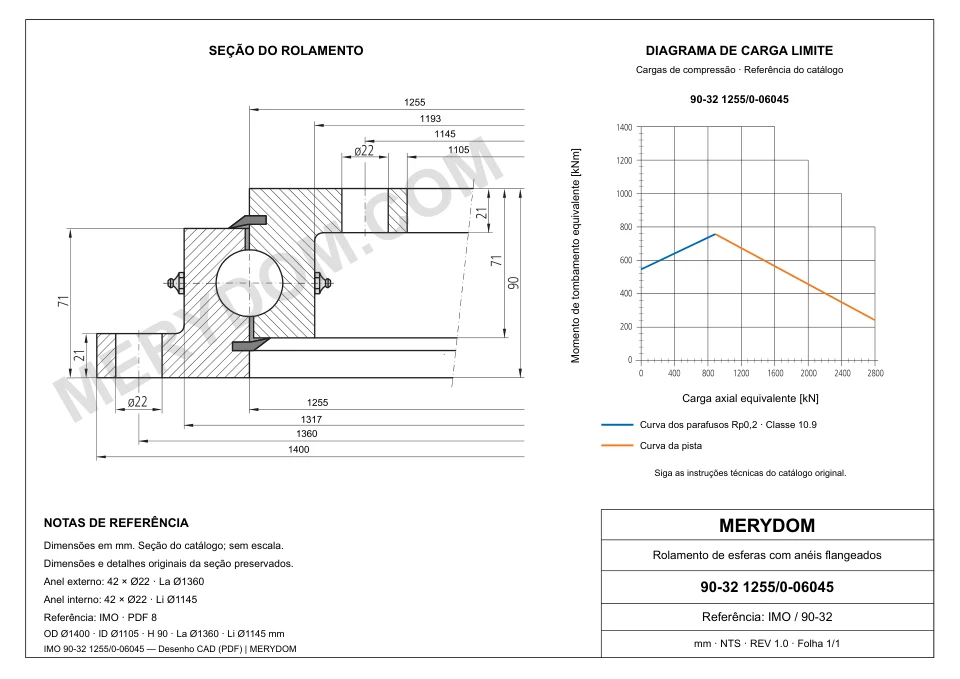 Desenho CAD do rolamento de giro de substituição MERYDOM para IMO 90-32 1255/0-06045, com dimensões e furos de montagem.