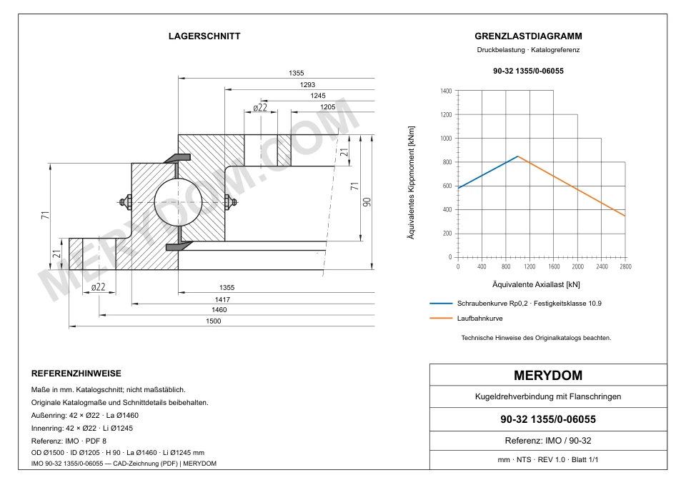 CAD-Zeichnung des MERYDOM-Ersatzdrehkranzes für IMO 90-32 1355/0-06055 mit Abmessungen und Befestigungsbohrungen.