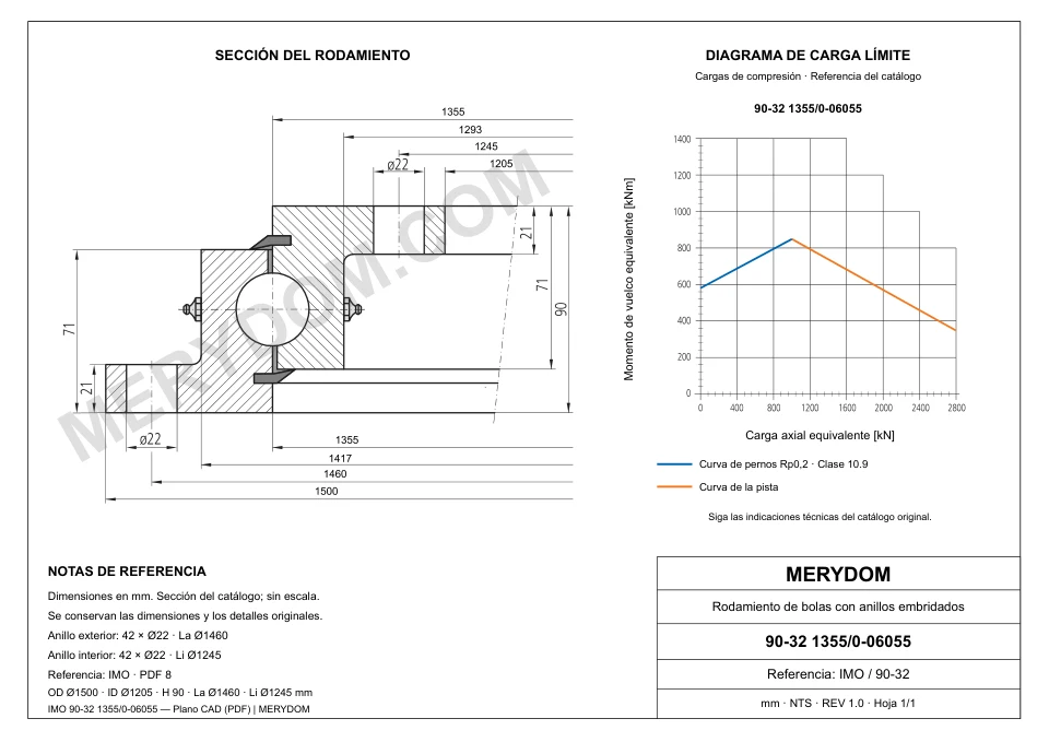 Plano CAD de la corona de giro de sustitución MERYDOM para IMO 90-32 1355/0-06055, con dimensiones y orificios de montaje.