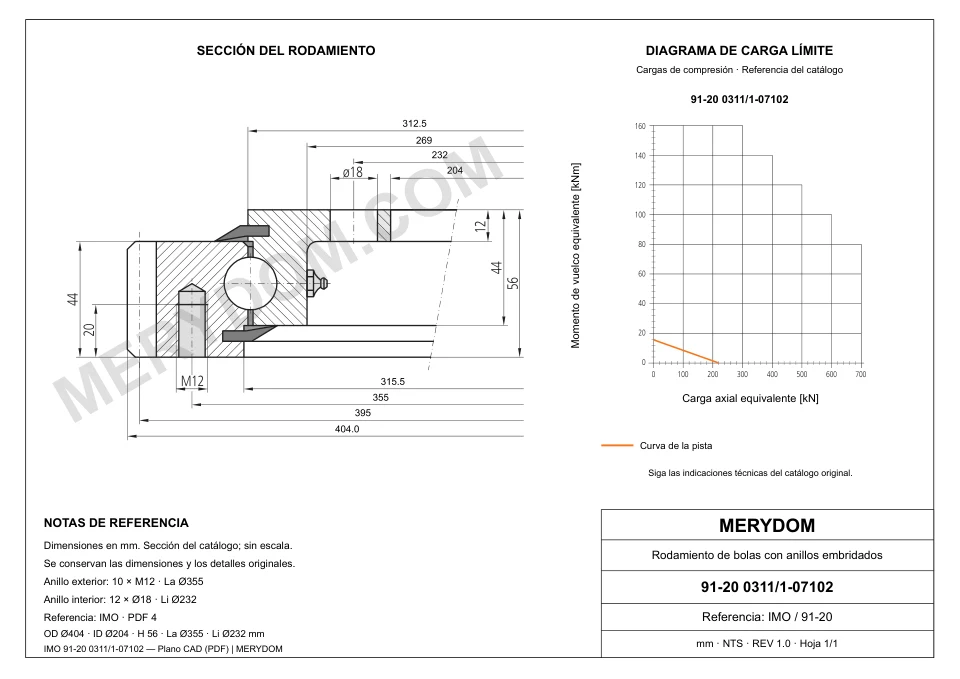Plano CAD de la corona de giro de sustitución MERYDOM para IMO 91-20 0311/1-07102, con dimensiones y orificios de montaje.