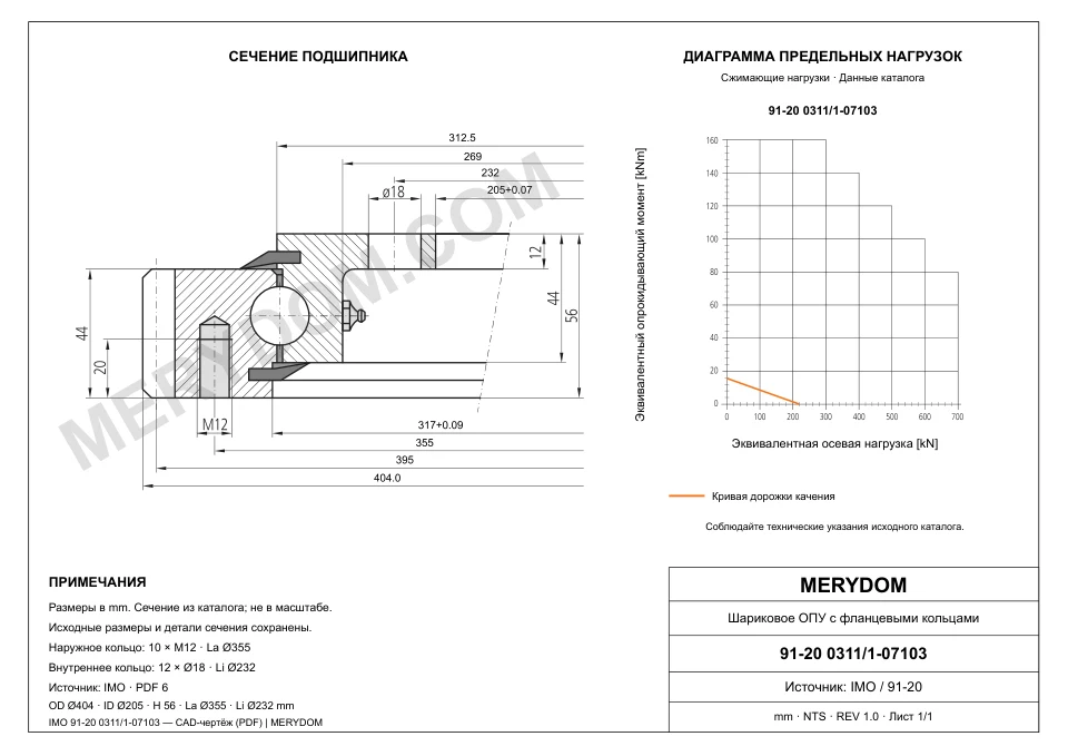 CAD-чертёж опорно-поворотного устройства MERYDOM для замены IMO 91-20 0311/1-07103 с размерами и монтажными отверстиями.