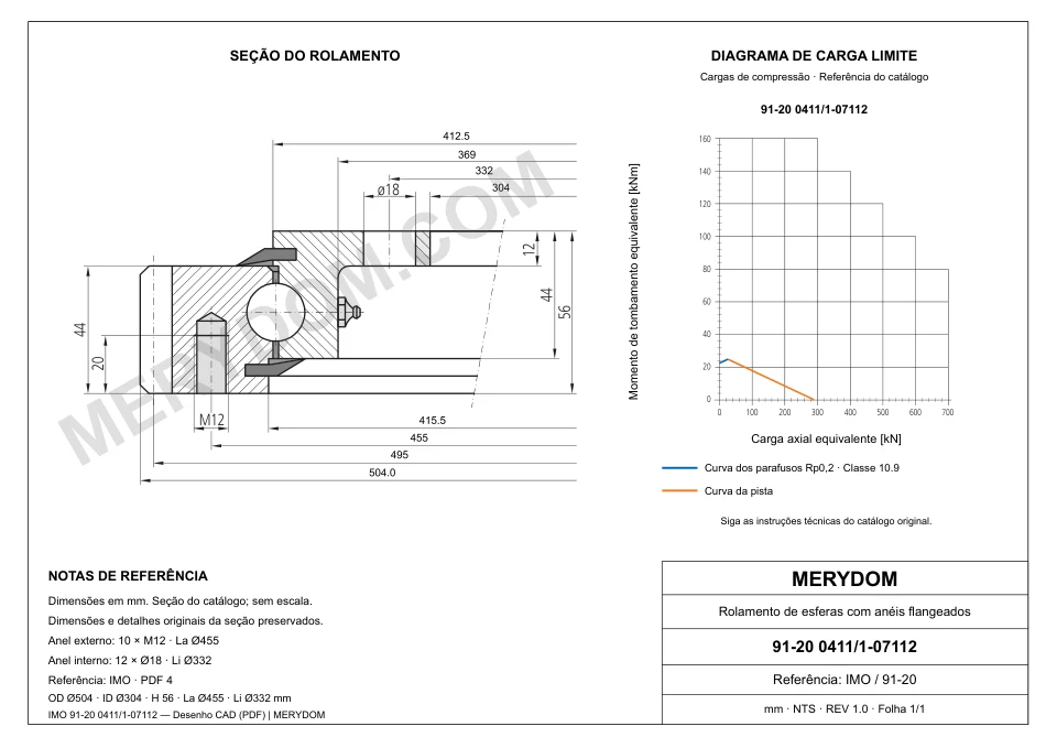 Desenho CAD do rolamento de giro de substituição MERYDOM para IMO 91-20 0411/1-07112, com dimensões e furos de montagem.