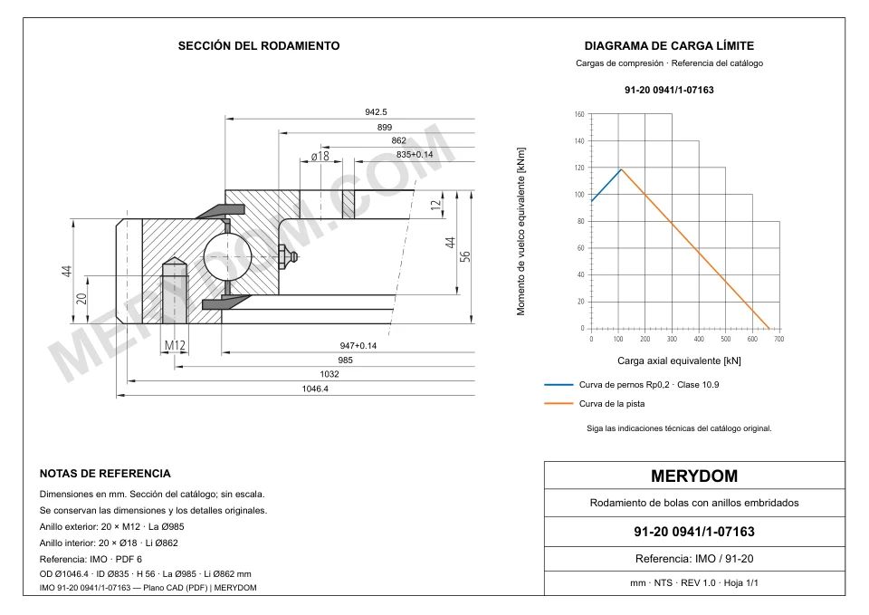 Plano CAD de la corona de giro de sustitución MERYDOM para IMO 91-20 0941/1-07163, con dimensiones y orificios de montaje.