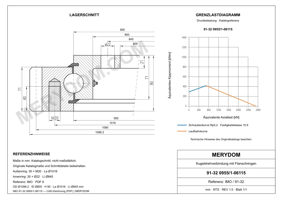 CAD-Zeichnung des MERYDOM-Ersatzdrehkranzes für IMO 91-32 0955/1-06115 mit Abmessungen und Befestigungsbohrungen.