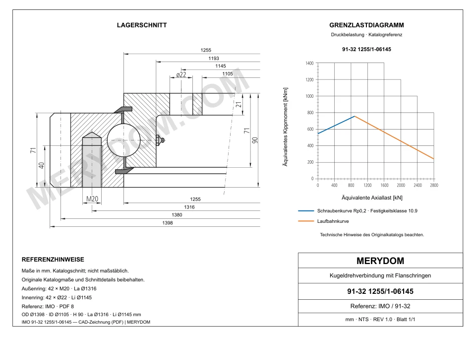 CAD-Zeichnung des MERYDOM-Ersatzdrehkranzes für IMO 91-32 1255/1-06145 mit Abmessungen und Befestigungsbohrungen.