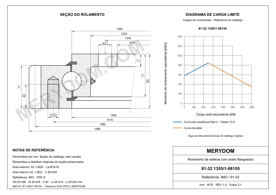 Desenho CAD do rolamento de giro de substituição MERYDOM para IMO 91-32 1355/1-06155, com dimensões e furos de montagem.