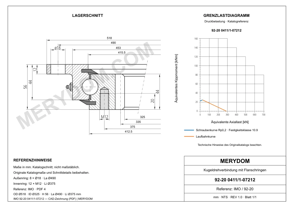 CAD-Zeichnung des MERYDOM-Ersatzdrehkranzes für IMO 92-20 0411/1-07212 mit Abmessungen und Befestigungsbohrungen.