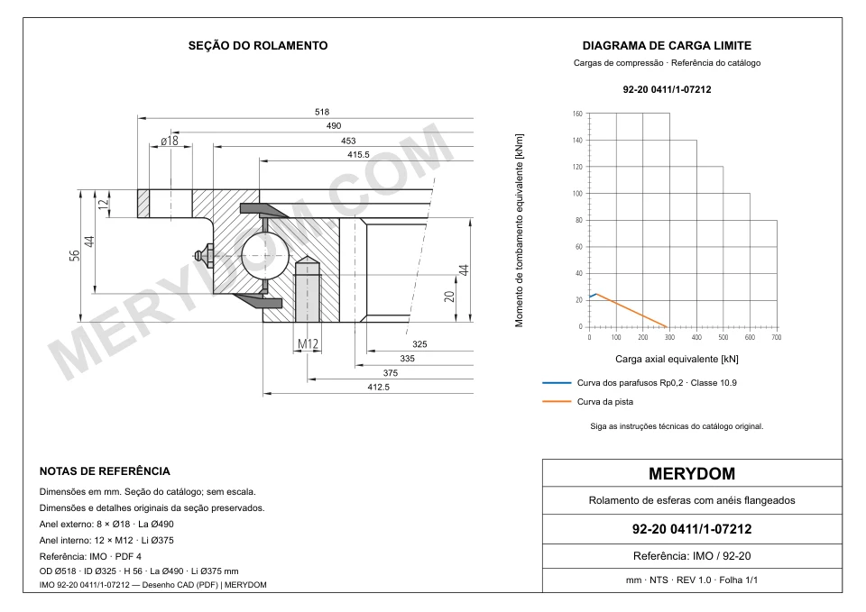 Desenho CAD do rolamento de giro de substituição MERYDOM para IMO 92-20 0411/1-07212, com dimensões e furos de montagem.