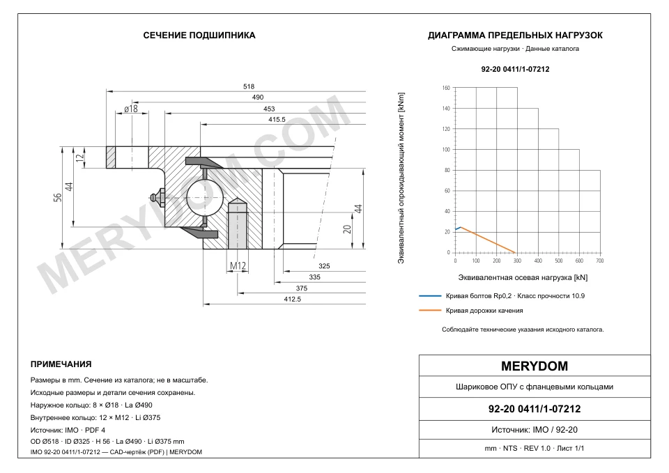 CAD-чертёж опорно-поворотного устройства MERYDOM для замены IMO 92-20 0411/1-07212 с размерами и монтажными отверстиями.