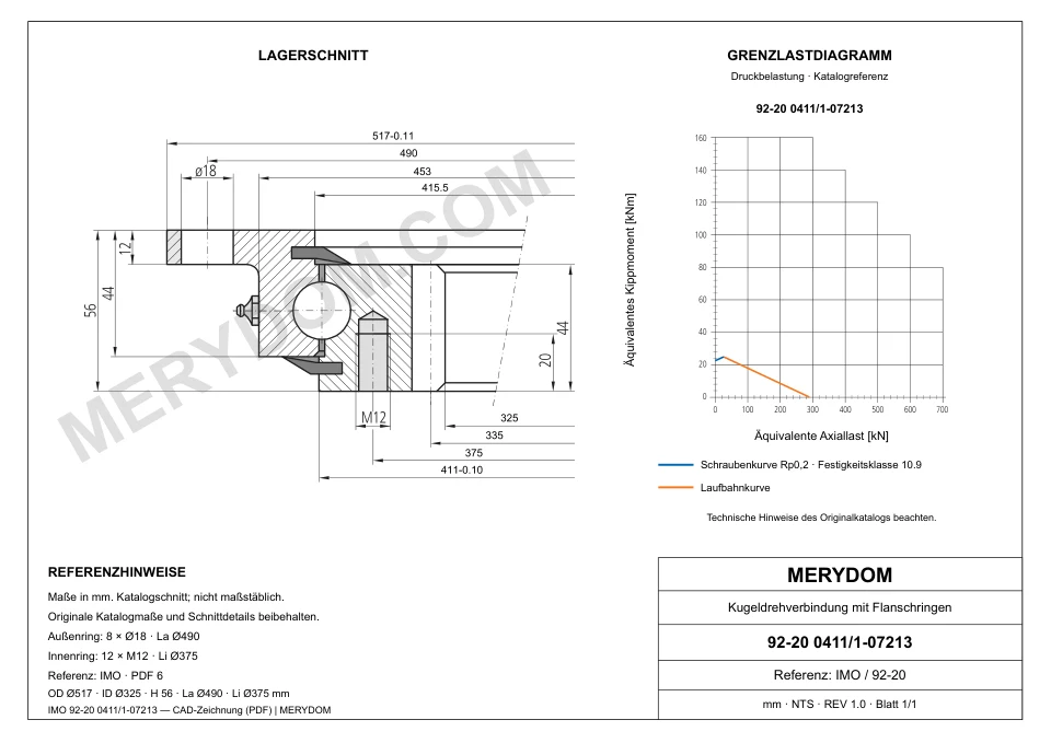 CAD-Zeichnung des MERYDOM-Ersatzdrehkranzes für IMO 92-20 0411/1-07213 mit Abmessungen und Befestigungsbohrungen.