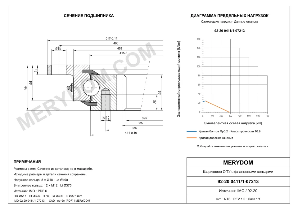CAD-чертёж опорно-поворотного устройства MERYDOM для замены IMO 92-20 0411/1-07213 с размерами и монтажными отверстиями.