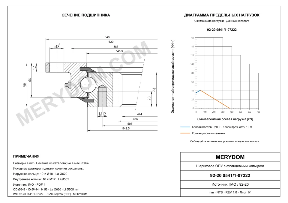 CAD-чертёж опорно-поворотного устройства MERYDOM для замены IMO 92-20 0541/1-07222 с размерами и монтажными отверстиями.
