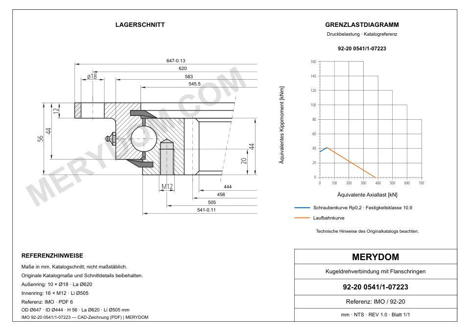 CAD-Zeichnung des MERYDOM-Ersatzdrehkranzes für IMO 92-20 0541/1-07223 mit Abmessungen und Befestigungsbohrungen.