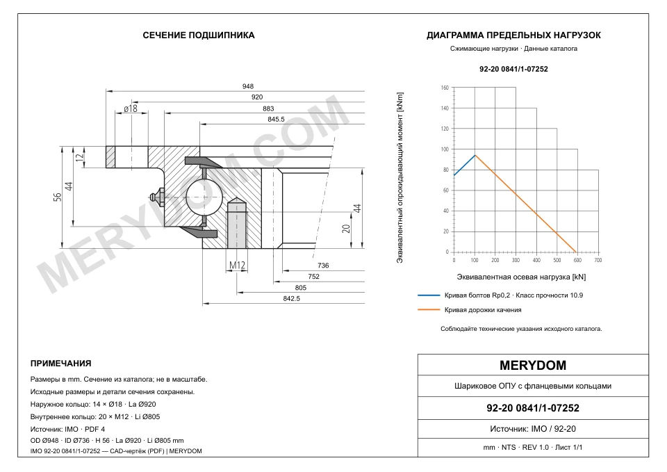 CAD-чертёж опорно-поворотного устройства MERYDOM для замены IMO 92-20 0841/1-07252 с размерами и монтажными отверстиями.
