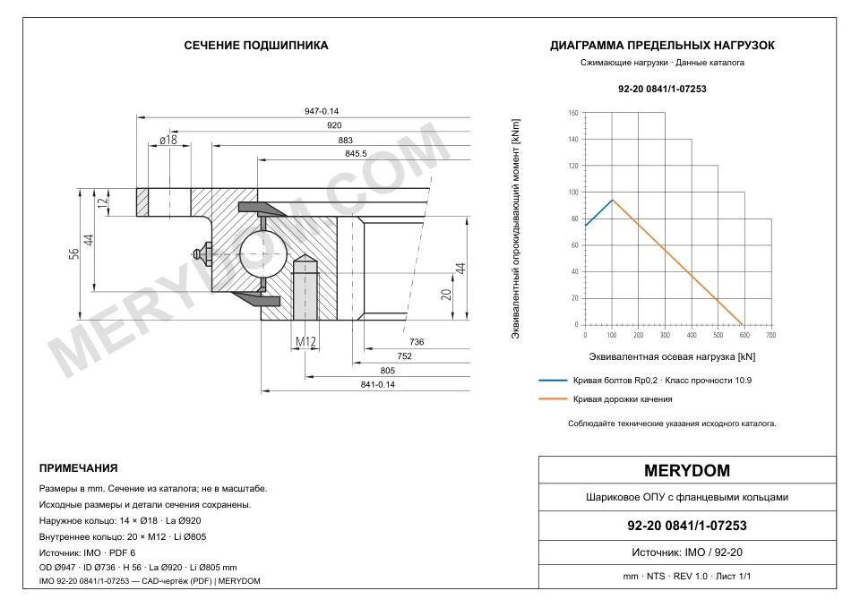 CAD-чертёж опорно-поворотного устройства MERYDOM для замены IMO 92-20 0841/1-07253 с размерами и монтажными отверстиями.