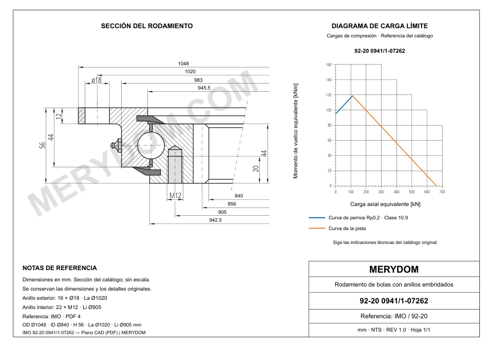 Plano CAD de la corona de giro de sustitución MERYDOM para IMO 92-20 0941/1-07262, con dimensiones y orificios de montaje.
