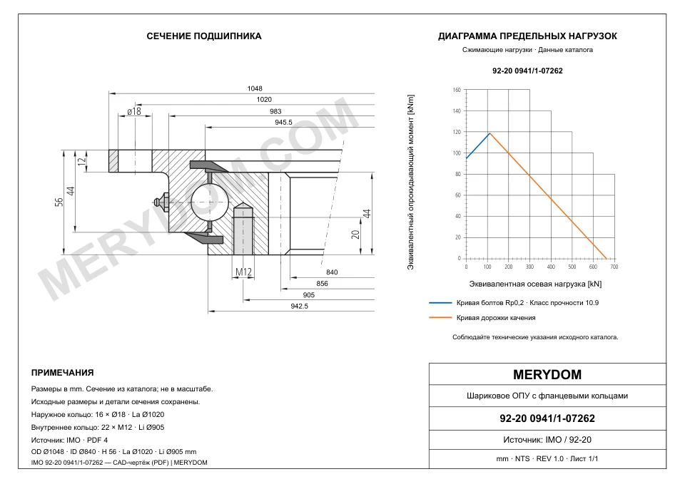 CAD-чертёж опорно-поворотного устройства MERYDOM для замены IMO 92-20 0941/1-07262 с размерами и монтажными отверстиями.