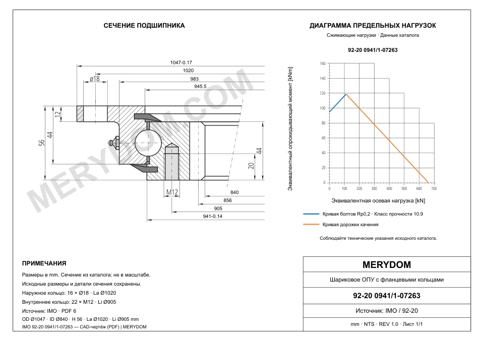 CAD-чертёж опорно-поворотного устройства MERYDOM для замены IMO 92-20 0941/1-07263 с размерами и монтажными отверстиями.