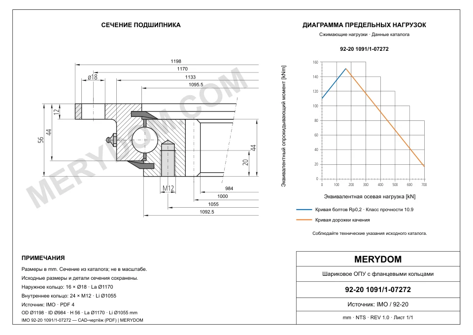 CAD-чертёж опорно-поворотного устройства MERYDOM для замены IMO 92-20 1091/1-07272 с размерами и монтажными отверстиями.
