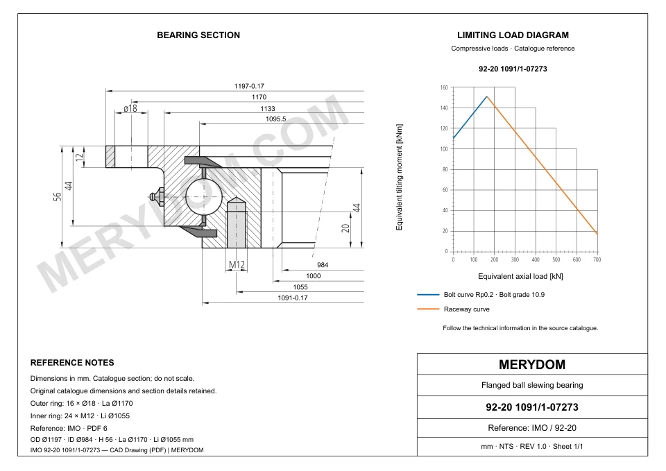 CAD drawing of the MERYDOM replacement slewing bearing for IMO 92-20 1091/1-07273, showing dimensions and mounting holes.