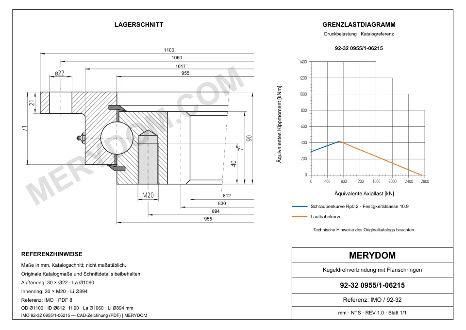CAD-Zeichnung des MERYDOM-Ersatzdrehkranzes für IMO 92-32 0955/1-06215 mit Abmessungen und Befestigungsbohrungen.