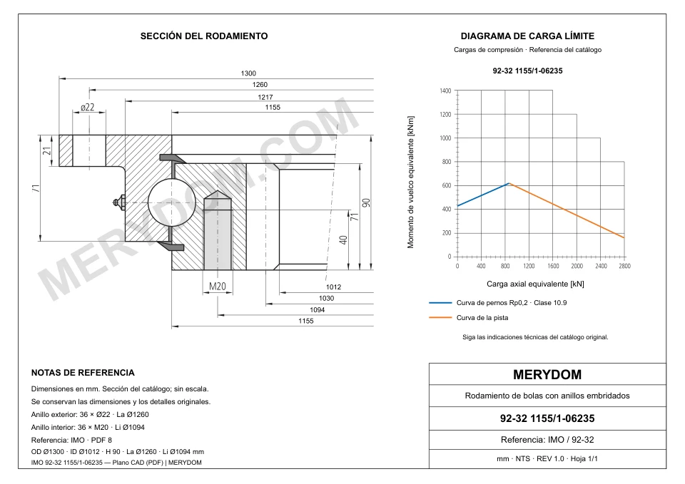 Plano CAD de la corona de giro de sustitución MERYDOM para IMO 92-32 1155/1-06235, con dimensiones y orificios de montaje.