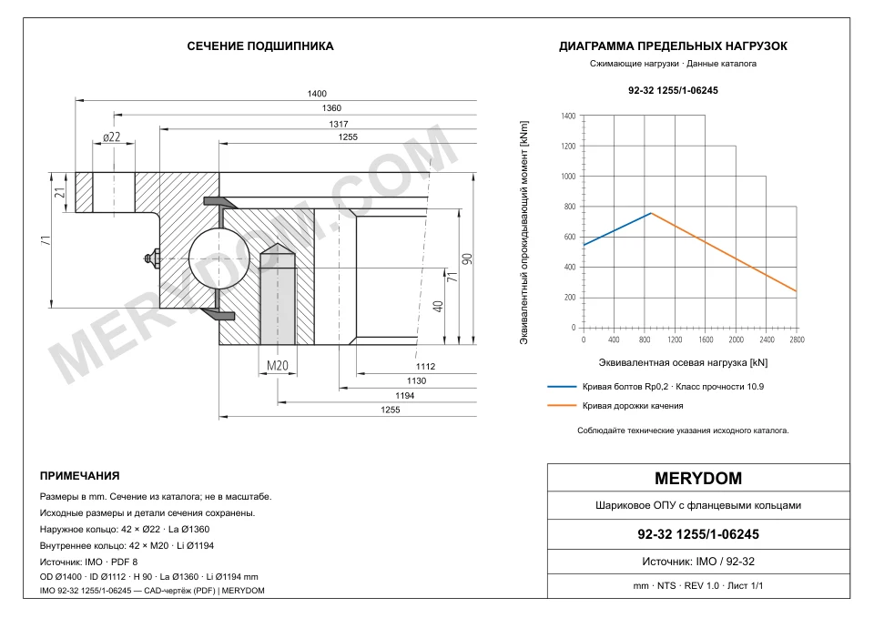 CAD-чертёж опорно-поворотного устройства MERYDOM для замены IMO 92-32 1255/1-06245 с размерами и монтажными отверстиями.