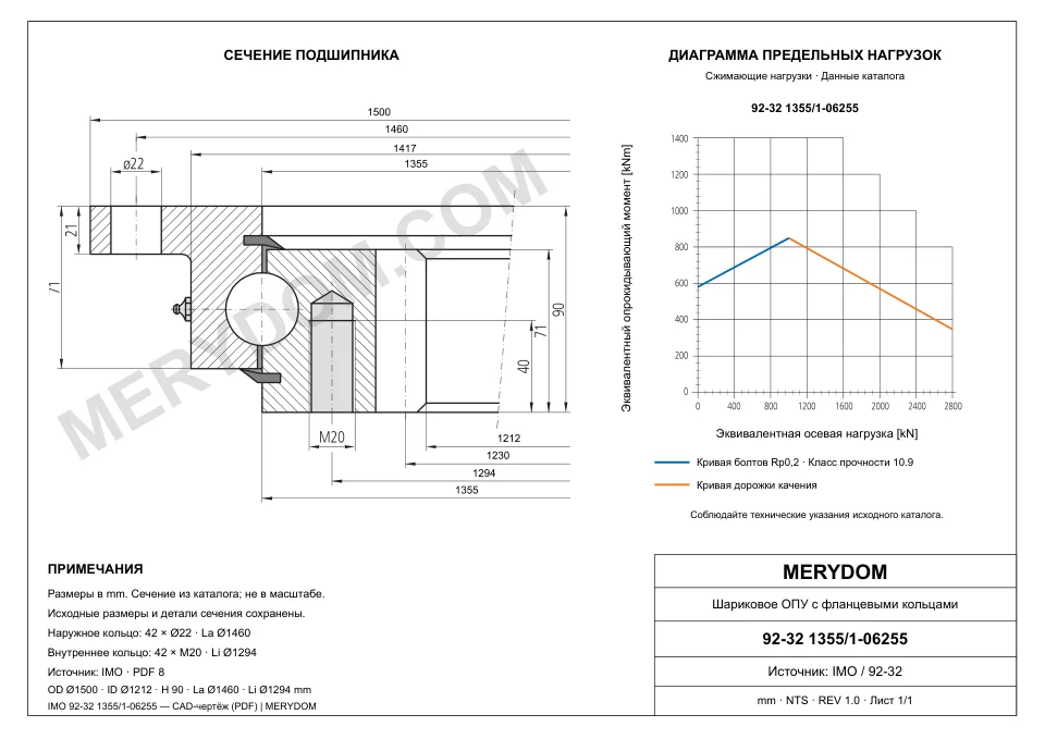 CAD-чертёж опорно-поворотного устройства MERYDOM для замены IMO 92-32 1355/1-06255 с размерами и монтажными отверстиями.