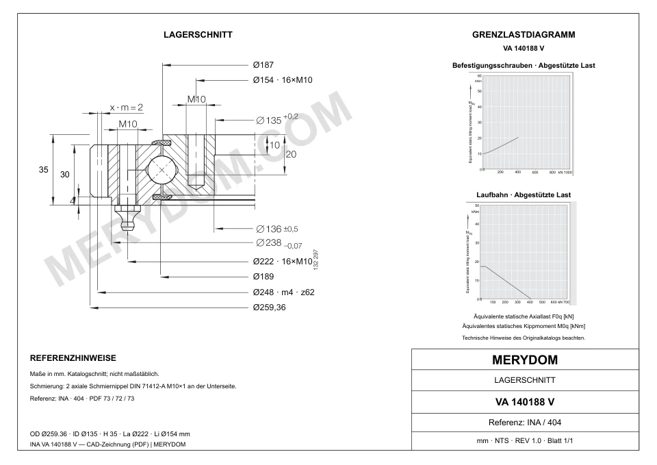 CAD-Zeichnung des MERYDOM-Ersatzdrehkranzes für INA VA 140188 V mit Abmessungen und Befestigungsbohrungen.