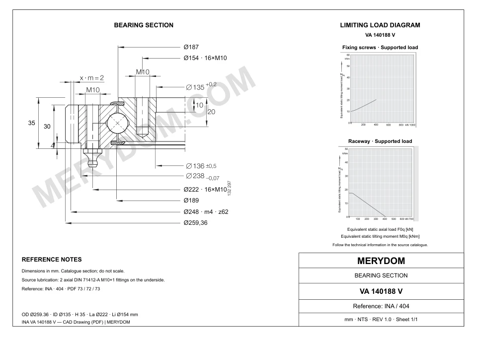 CAD drawing of the MERYDOM replacement slewing bearing for INA VA 140188 V, showing dimensions and mounting holes.