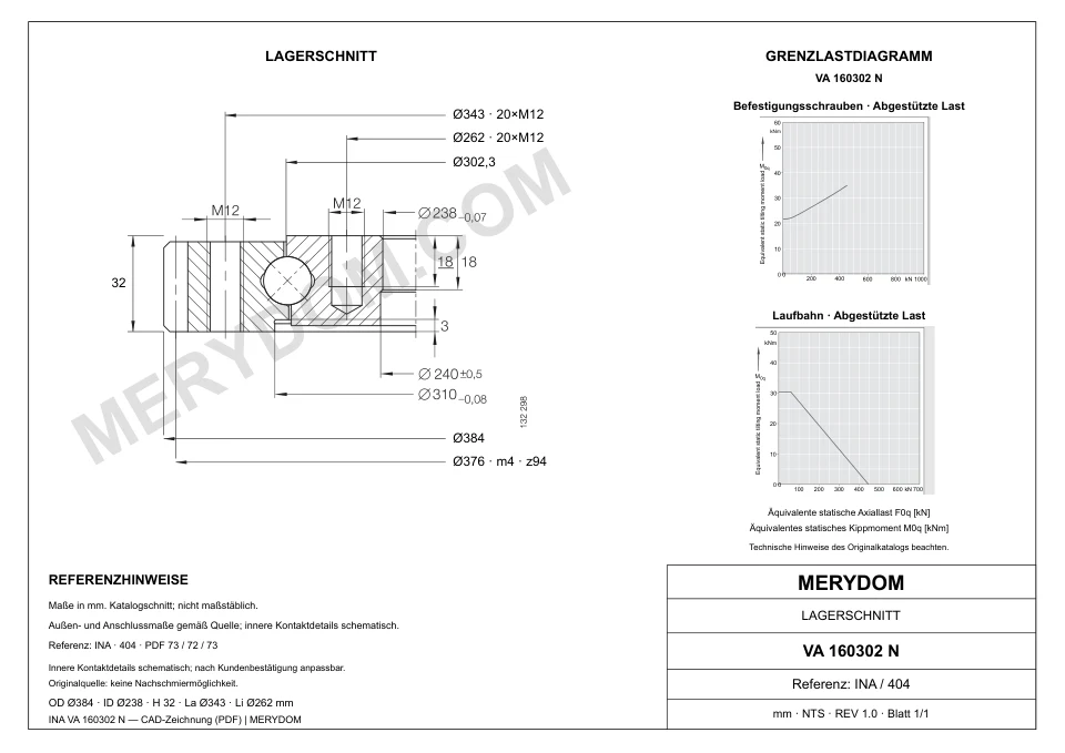 CAD-Zeichnung des MERYDOM-Ersatzdrehkranzes für INA VA 160302 N mit Abmessungen und Befestigungsbohrungen.