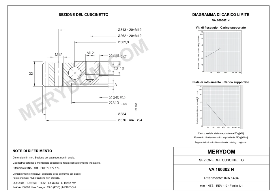 Disegno CAD del cuscinetto di rotazione sostitutivo MERYDOM per INA VA 160302 N, con dimensioni e fori di montaggio.