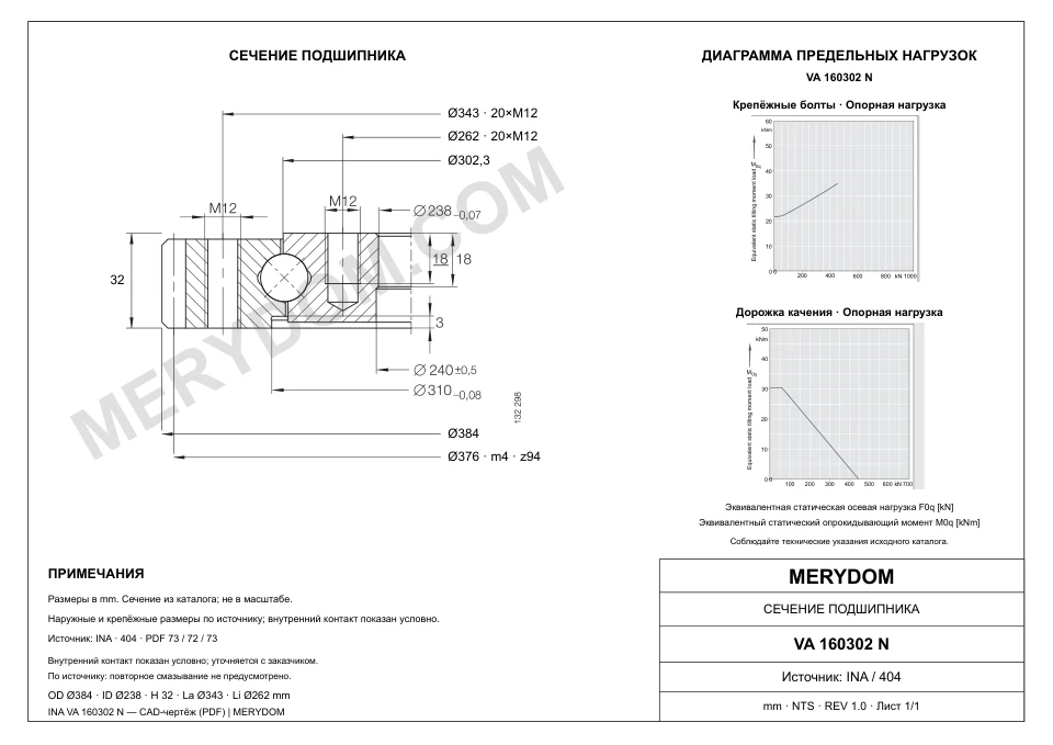 CAD-чертёж опорно-поворотного устройства MERYDOM для замены INA VA 160302 N с размерами и монтажными отверстиями.