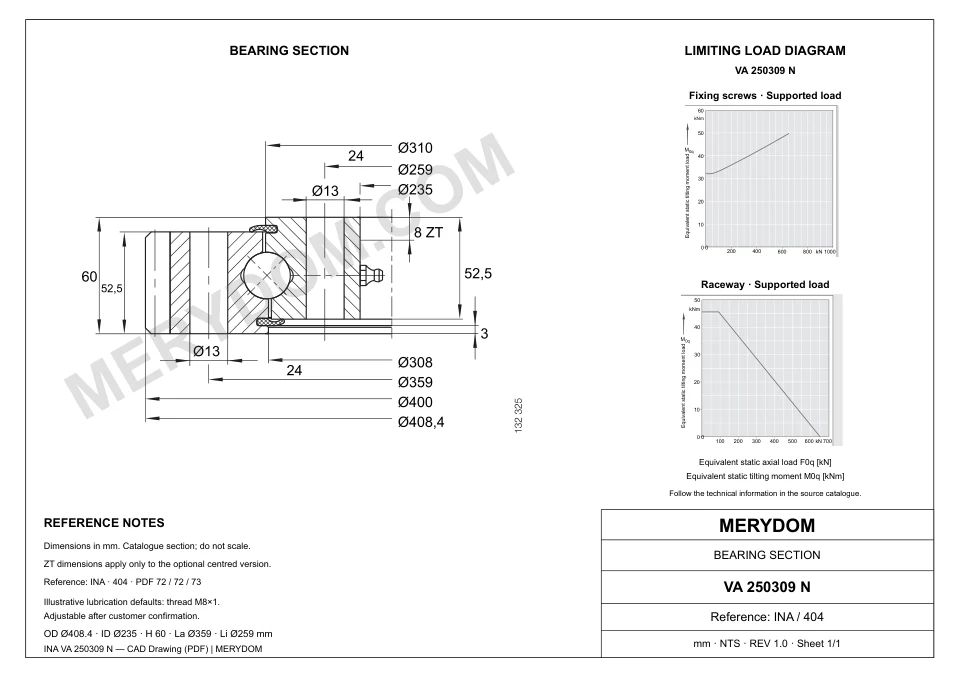 CAD drawing of the MERYDOM replacement slewing bearing for INA VA 250309 N, showing dimensions and mounting holes.