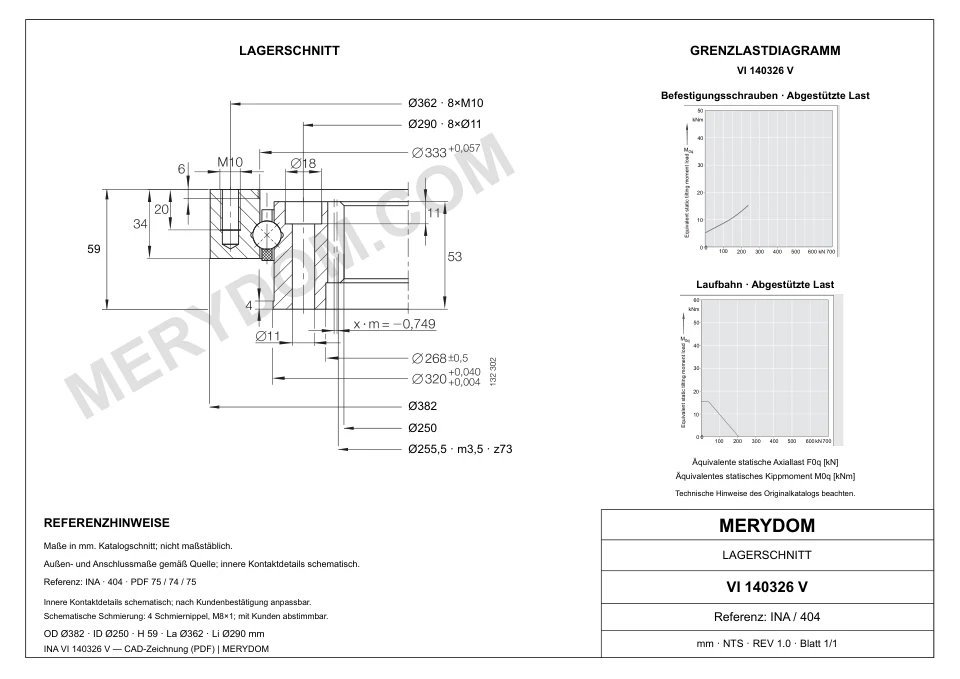 CAD-Zeichnung des MERYDOM-Ersatzdrehkranzes für INA VI 140326 V mit Abmessungen und Befestigungsbohrungen.