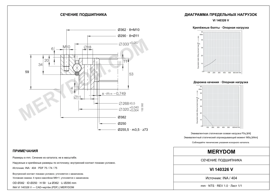 CAD-чертёж опорно-поворотного устройства MERYDOM для замены INA VI 140326 V с размерами и монтажными отверстиями.
