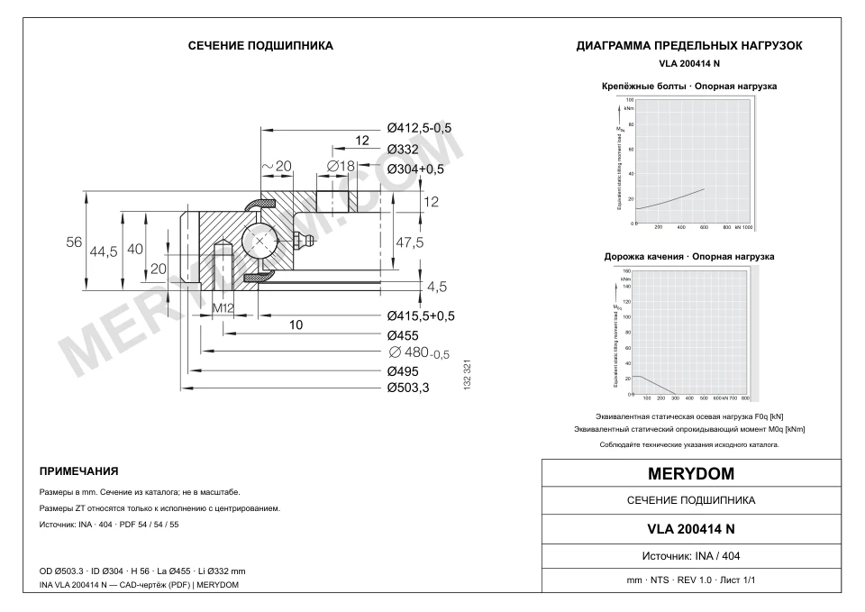 CAD-чертёж опорно-поворотного устройства MERYDOM для замены INA VLA 200414 N с размерами и монтажными отверстиями.